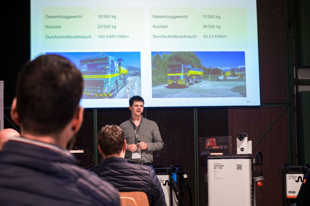 Silvan Eberhard, Eberhard Holding AG