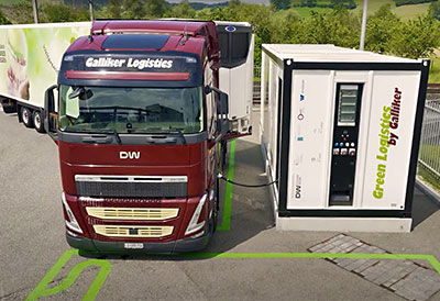 Mega Charger Stationary Battery Backed Charger