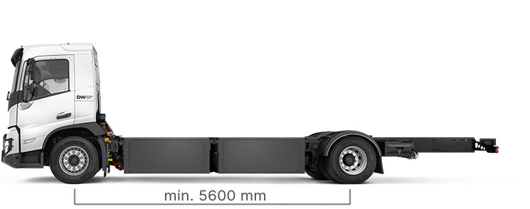Designwerk E Camion Mid Cab X 18t 1000