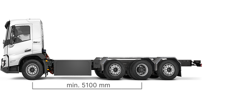 Designwerk E Camion Mid Cab X 32t 500 Tridem