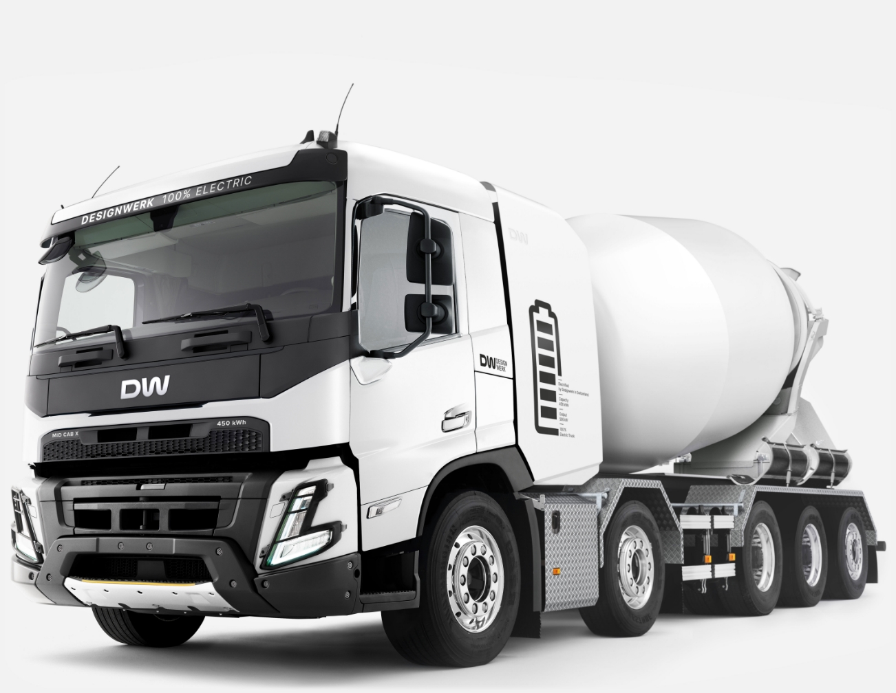 E Lkw Uebersicht Segment Slider Baulogistik