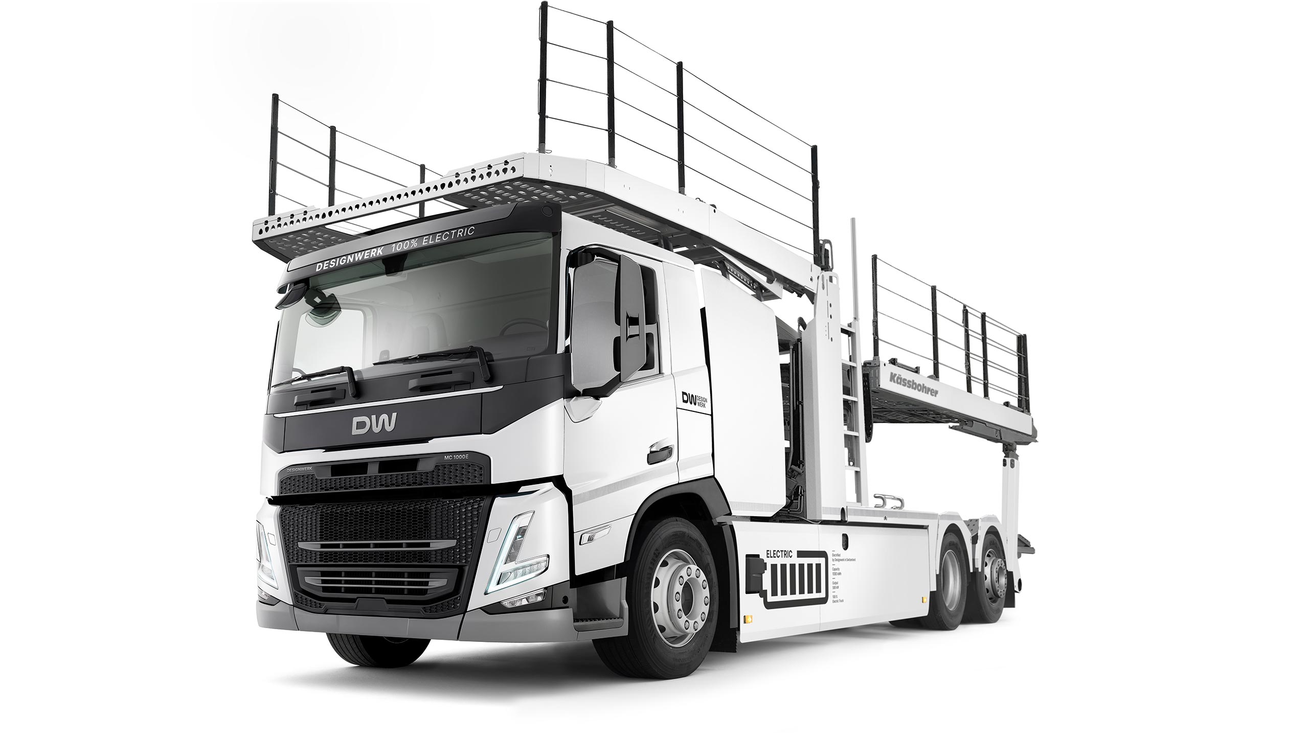 Verteil- und Fernverkehr