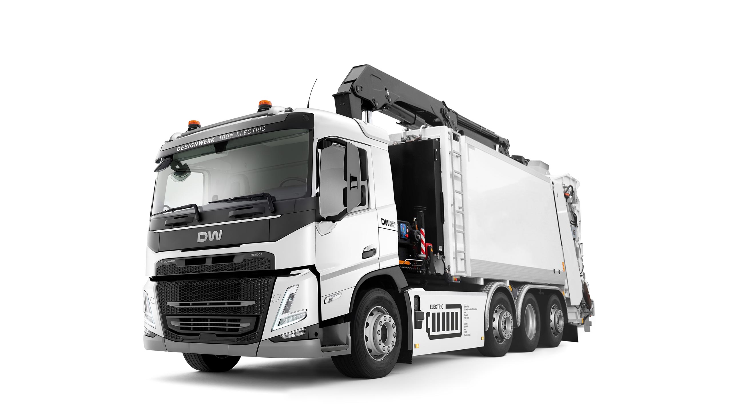 Entsorgung und Recycling